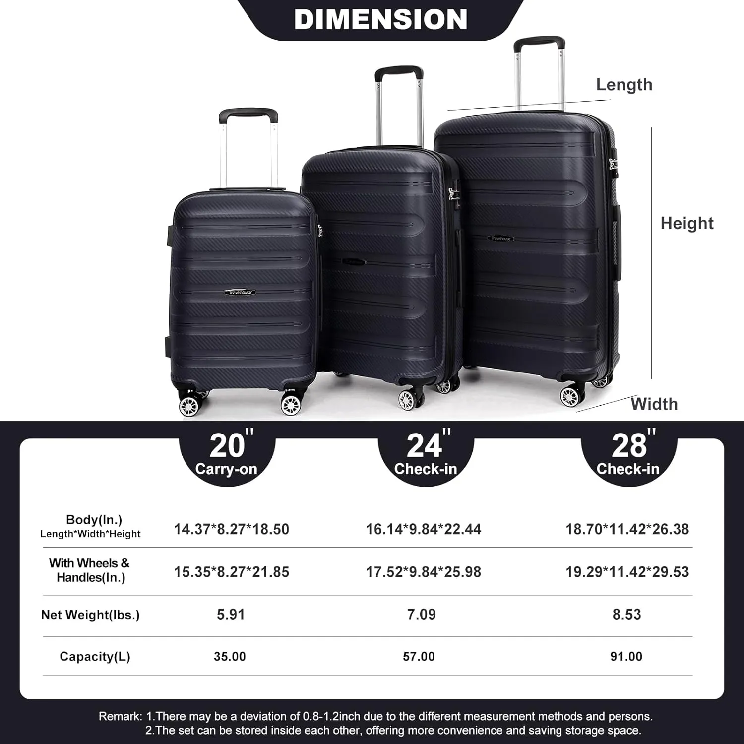 3-Piece Hardshell Luggage Set (20"/24"/28") - Lightweight PP Suitcases with Lock & 360 Spinner Wheels - Expandable Carry-On & Checked Luggage (Gray   Polypropylene)