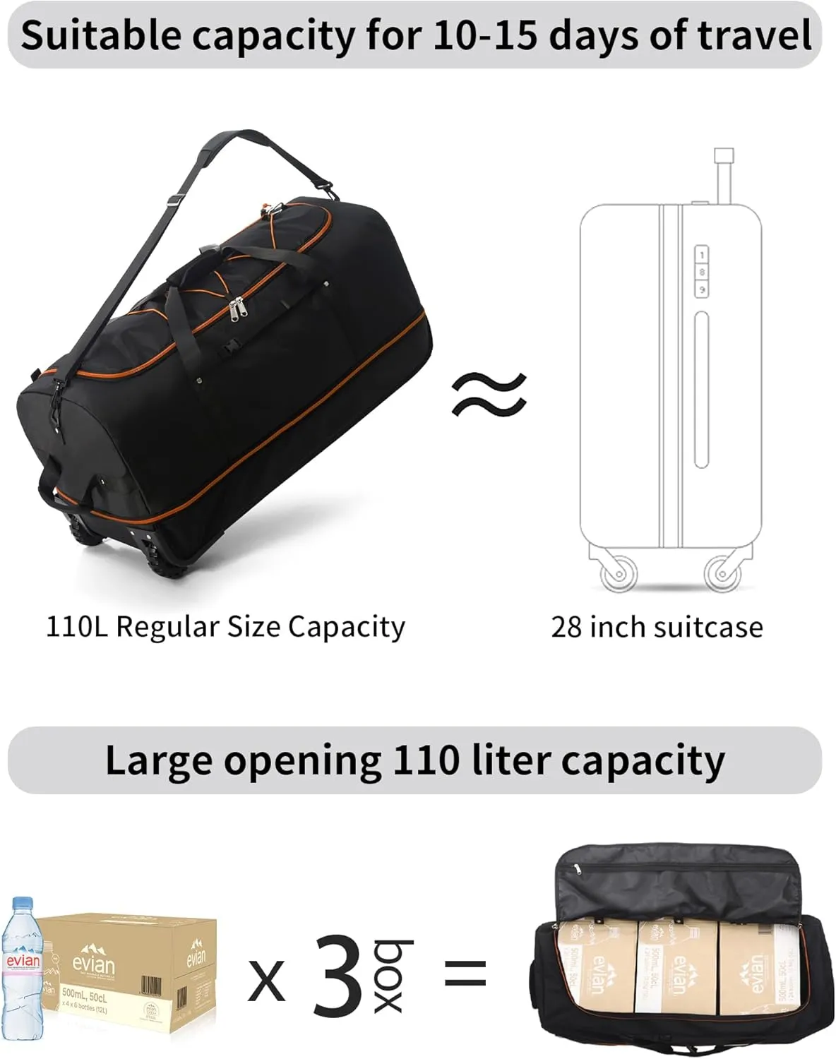 32" 110L Expandable 140L Soft-Sided Rolling Duffle Bag, Foldable Extra Large Sport Bag with 2-Inline Wheels, Black-Orange