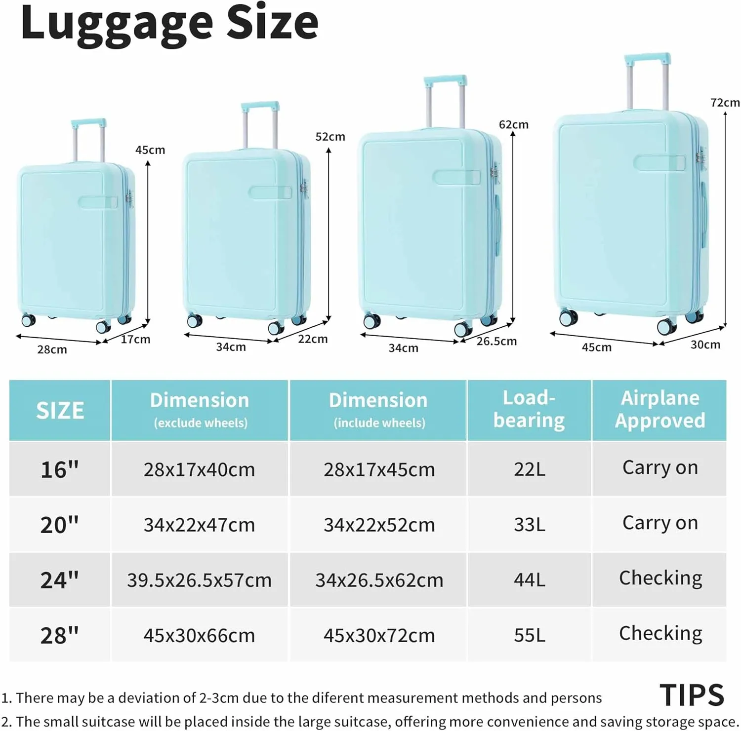 4-Piece Expandable Luggage Set with Compression Packing Cubes - 16" 20" 24" 28" Lightweight ABS Suitcases w/TSA Lock, 360 Spinner Wheels, Family Travel Luggage Set (Light Blue)