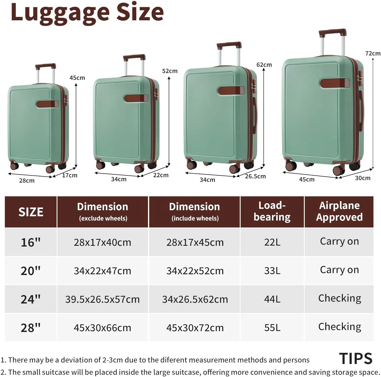 4-Piece Expandable Luggage Set with Compression Packing Cubes - 16" 20" 24" 28" Lightweight ABS Suitcases w/TSA Lock, 360 Spinner Wheels, Family Travel Luggage Set (Light Green)