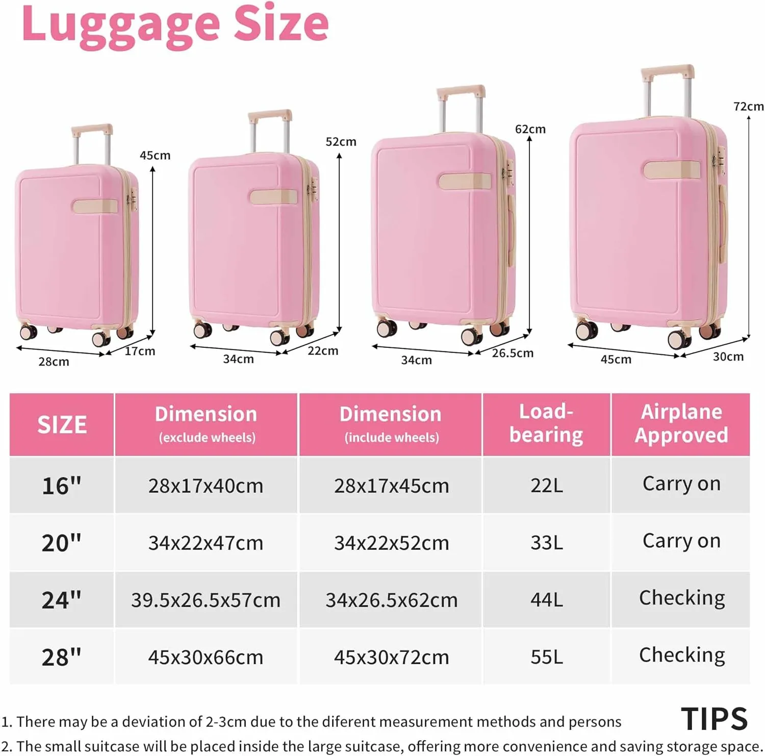 4-Piece Expandable Luggage Set with Compression Packing Cubes - 16" 20" 24" 28" Lightweight ABS Suitcases w/TSA Lock, 360 Spinner Wheels, Family Travel Luggage Set (Pink)